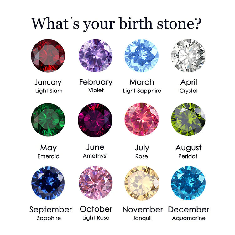 Birthstone Pendant