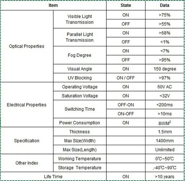 Self Adhesive PDLC Smart Window Glass Film